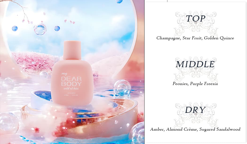 Wild At Kiss Eau de Parfum